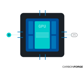 gpu-waste-thumbnail-white